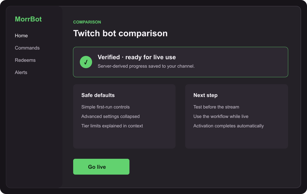 MorrBot screenshot of Twitch bot comparison verification and live use